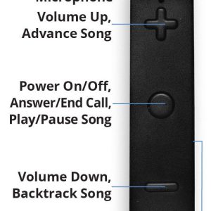 iPlugz v 50 Remote and Button Instructions