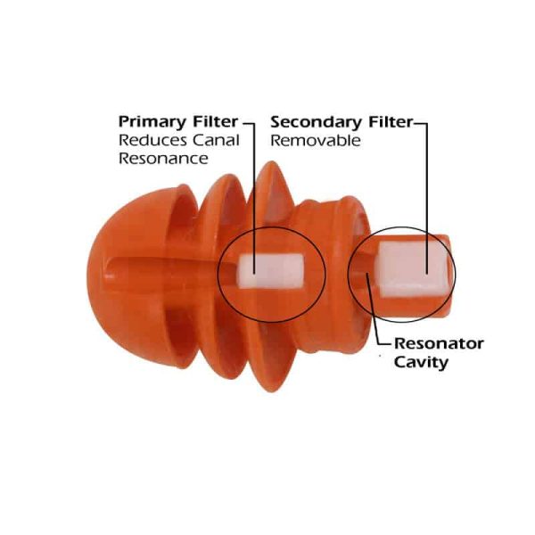 HearDefenders-DF® Filtered Earplugs
