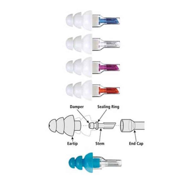 ER-20 Hi-Fi Earplugs