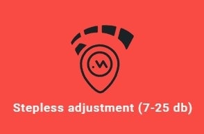 Stepless adjustment for minuendo earplugs